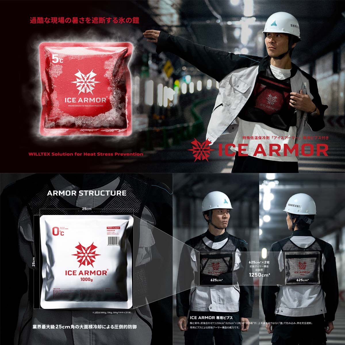 1179038027 ICE ARMOR専用ビブス 特殊保冷剤セット 1セット グリーン