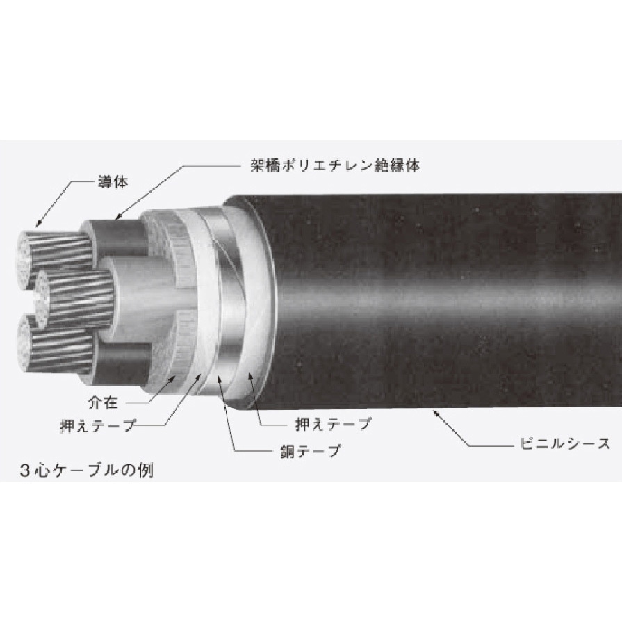 600V CV-S 3.5SQ×4C 600V架橋ポリエチレン絶縁ビニルシース電力