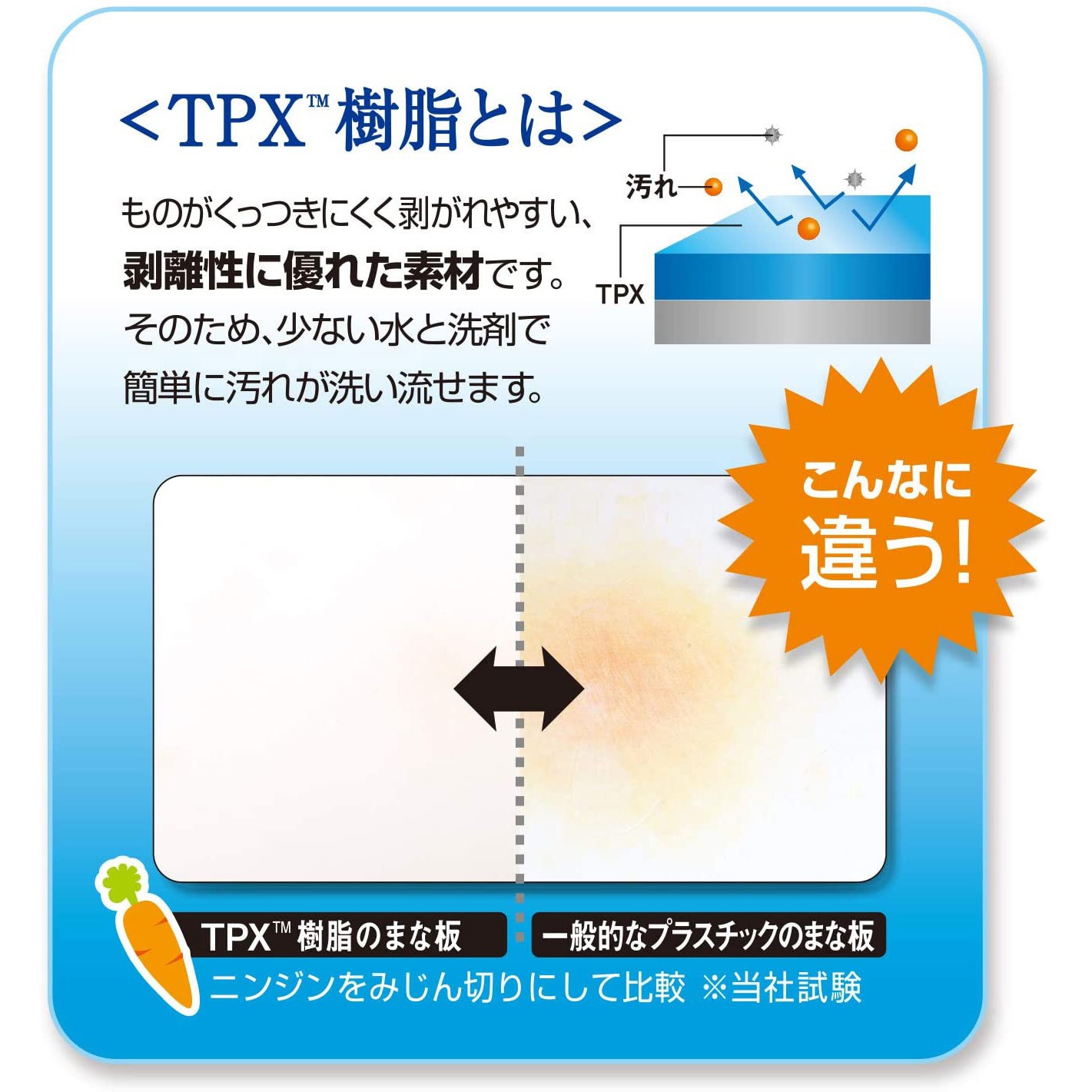 Kk 218 汚れにくいシートまな板 1個 レック Lec 通販サイトmonotaro