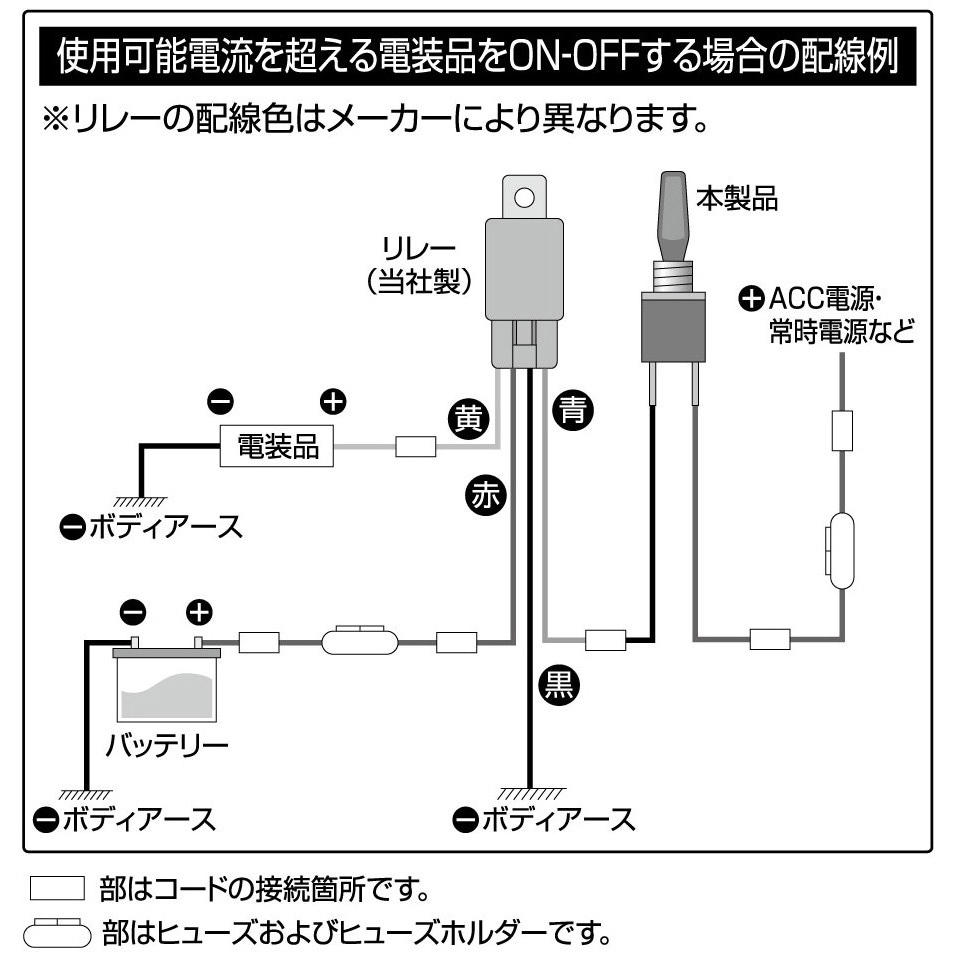 エーモン　スイッチ　配線　まとめ売り 3204 トグルスイッチ on-off 1個 エーモン 【通販モノタロウ】