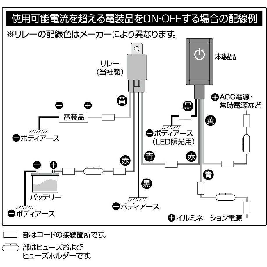 3225 貼り付けプッシュスイッチ 1個 エーモン 【通販モノタロウ】