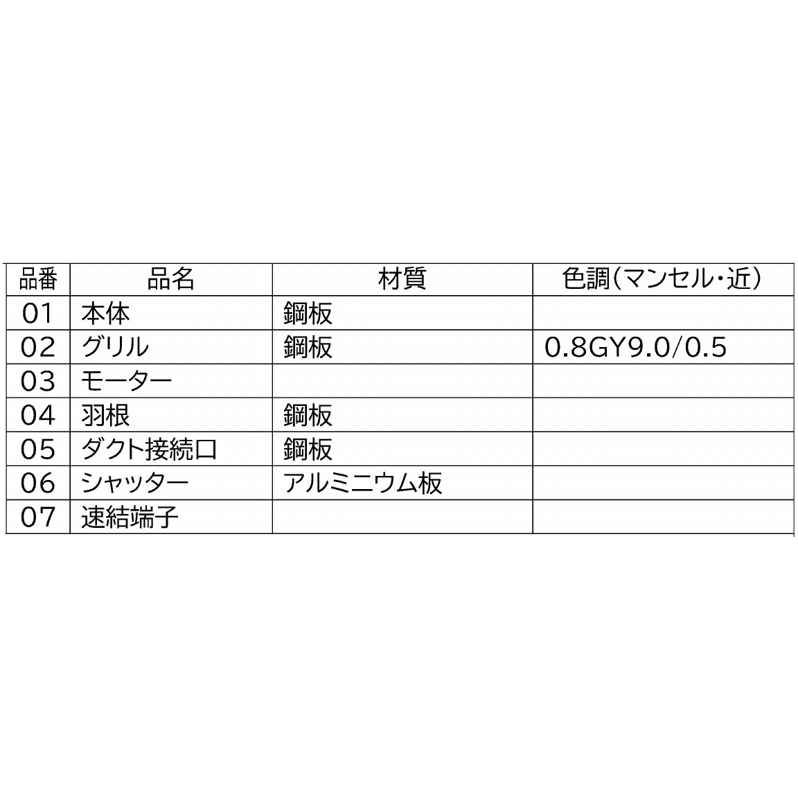 VD-18ZP14 ダクト用換気扇 低騒音形 オール金属タイプ 三菱電機 適合