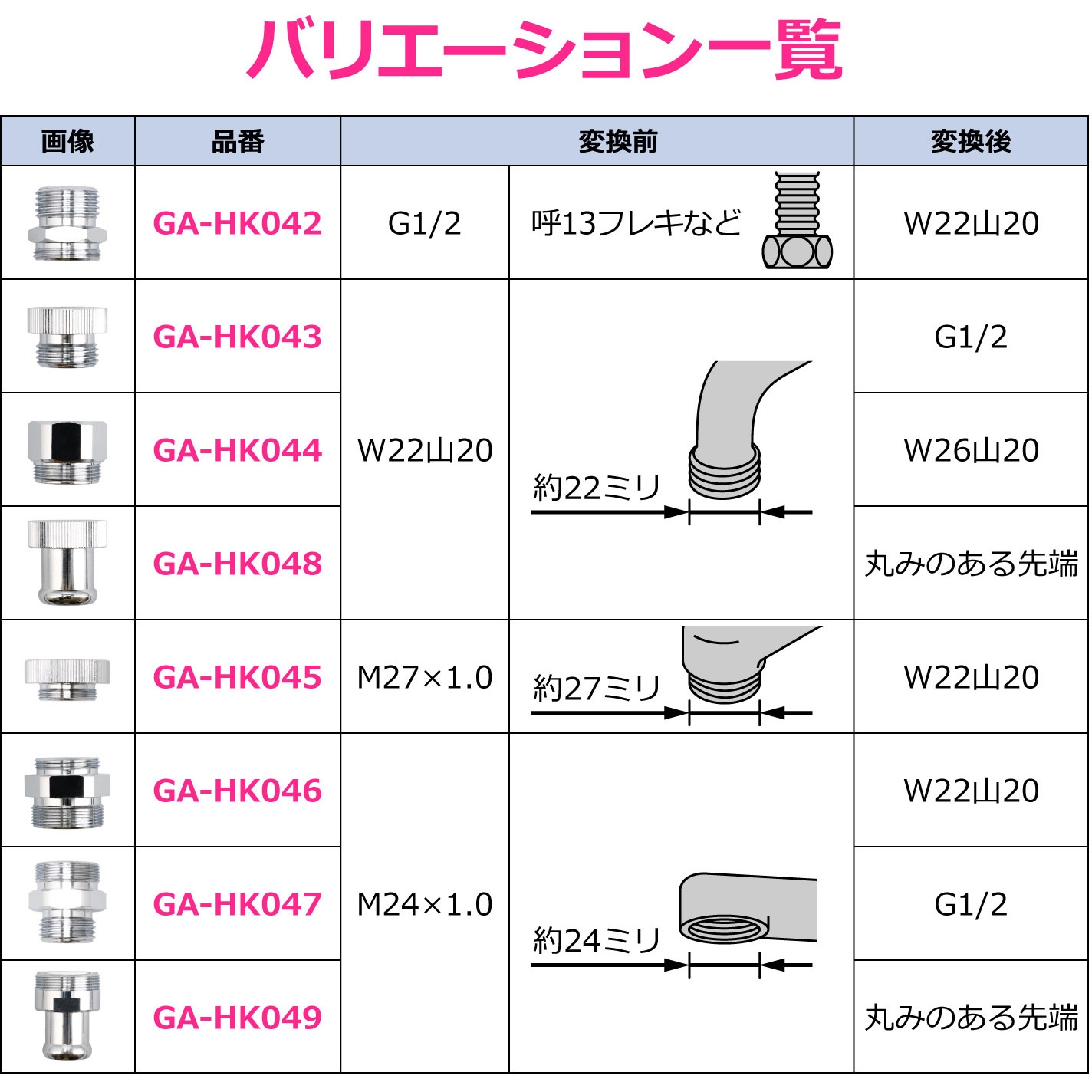 GA-HK043 これエエやん 泡沫変換アダプター (蛇口 水栓 先端) 1個