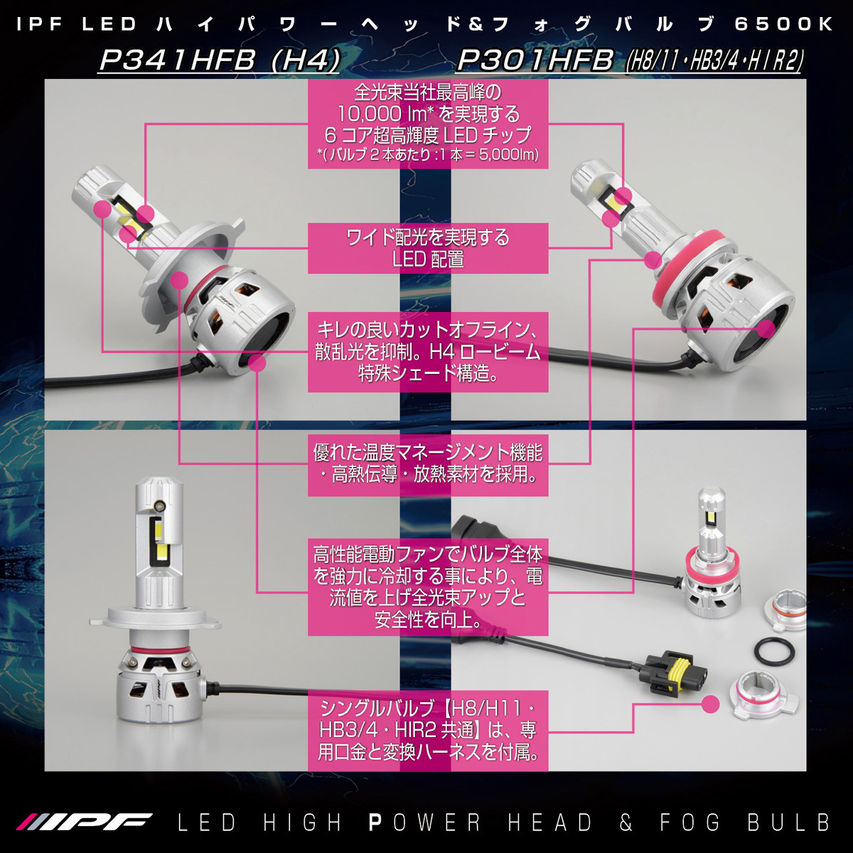 P301HFB LEDハイパワー ヘッド&フォグ バルブ 6500K シリーズ IPF H8