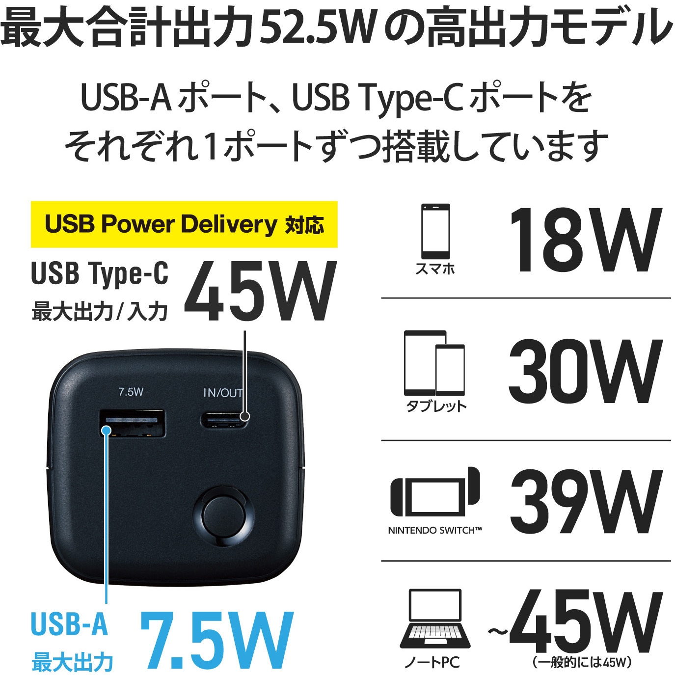 DE-C33L-20000BK モバイルバッテリー 20000mAh Type-C×1ポート USBA×1