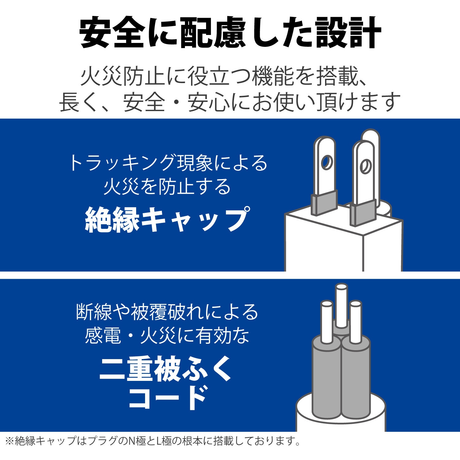T-WRM3430LGB/RS 延長コード 電源タップ 舞台・スタジオ照明用