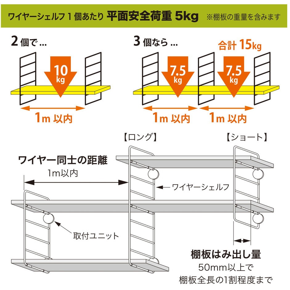 98483 ワイヤーシェルフ サイズ：ロング 1個 ハイロジック 【通販