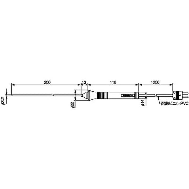 90020B 温度プローブ 1本 横河計測 【通販サイトMonotaRO】