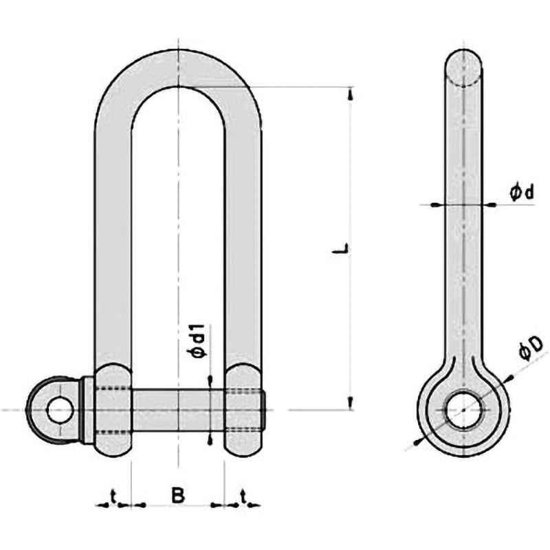強力長シャックル ねじ込み式 コンドーテック 【通販モノタロウ】