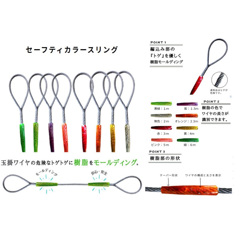 05203SC1202 セーフティカラースリング PAT.(R) 1本 コンドーテック