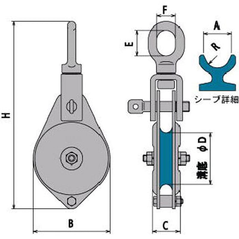 SBO3F オタフク滑車(ベアリング入)オーフ首廻式1車(特殊鋼鍛造シーブ) 釜原鉄工所 グリスニップル無し 荷重0.5tf SBO3F -  【通販モノタロウ】