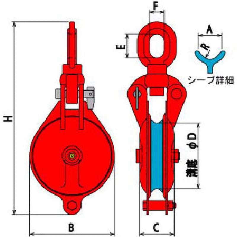 SBO7F オタフク滑車(ベアリング入)オーフ首廻式1車(特殊鋼鍛造シーブ) 釜原鉄工所 グリスニップル付き 荷重2000kg SBO7F -  【通販モノタロウ】