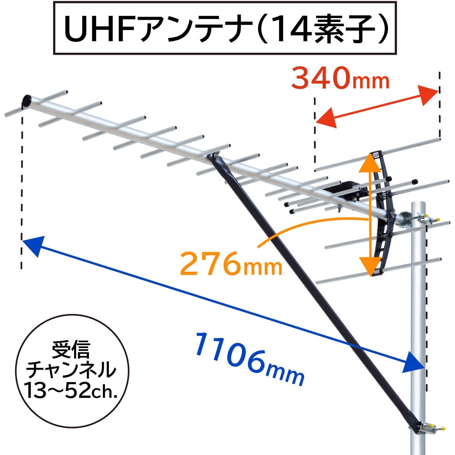 DXアンテナ 地上デジタルアンテナ UHF 八木式 14素子相当