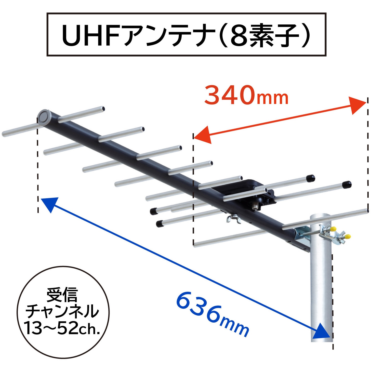 UA8 アンテナ 地デジ UHFアンテナ 八木式 軒先用 受信チャンネル：UHF 13～52ch UA8 DXアンテナ 8素子 強電界地域用 -  【通販モノタロウ】