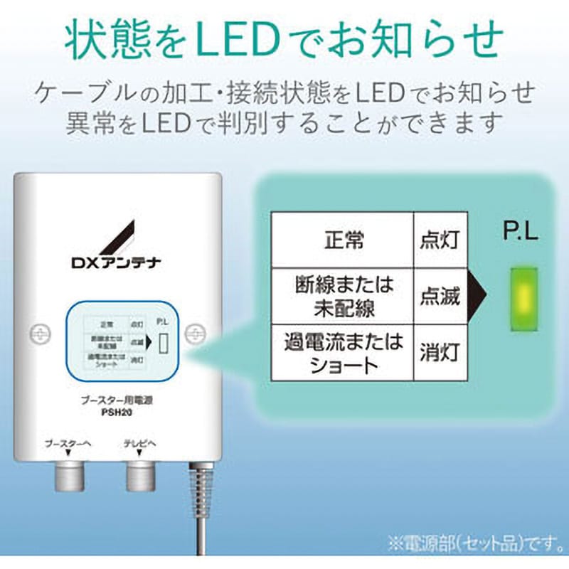 GCU433D1S CS/BS-IF・UHFブースター 家庭用 1個 DXアンテナ 【通販モノタロウ】