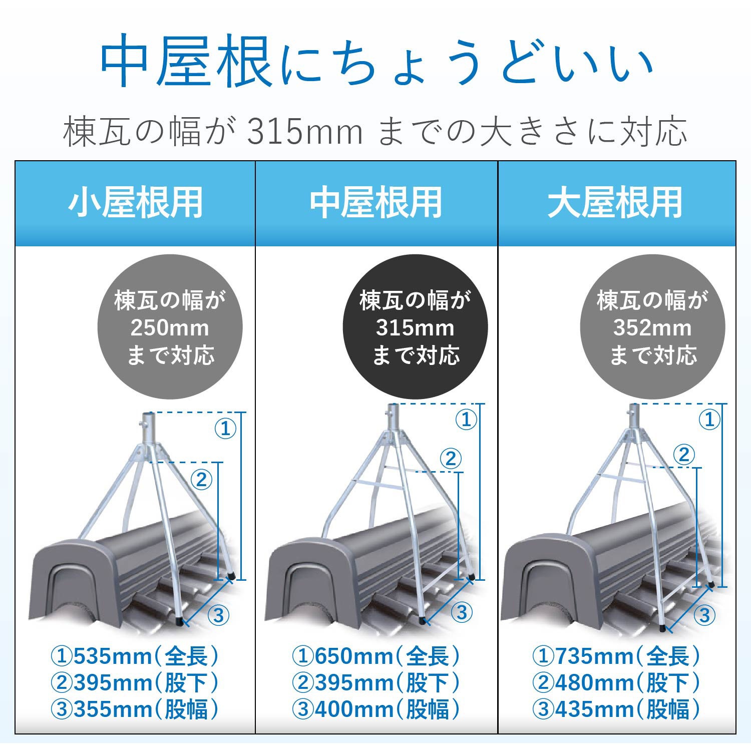 MH40ZL 屋根馬 (中屋根用) BS CS 溶融亜鉛メッキ DXアンテナ 全長