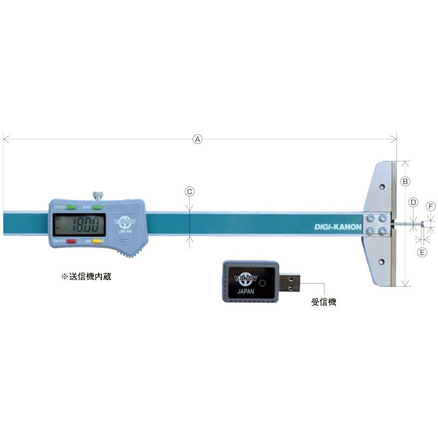 カノン ワイヤレスデータ送信 直読式デジタル丸穴ピッチノギス E-RX30FW ▼364-4454 E-RX30FW 1本
