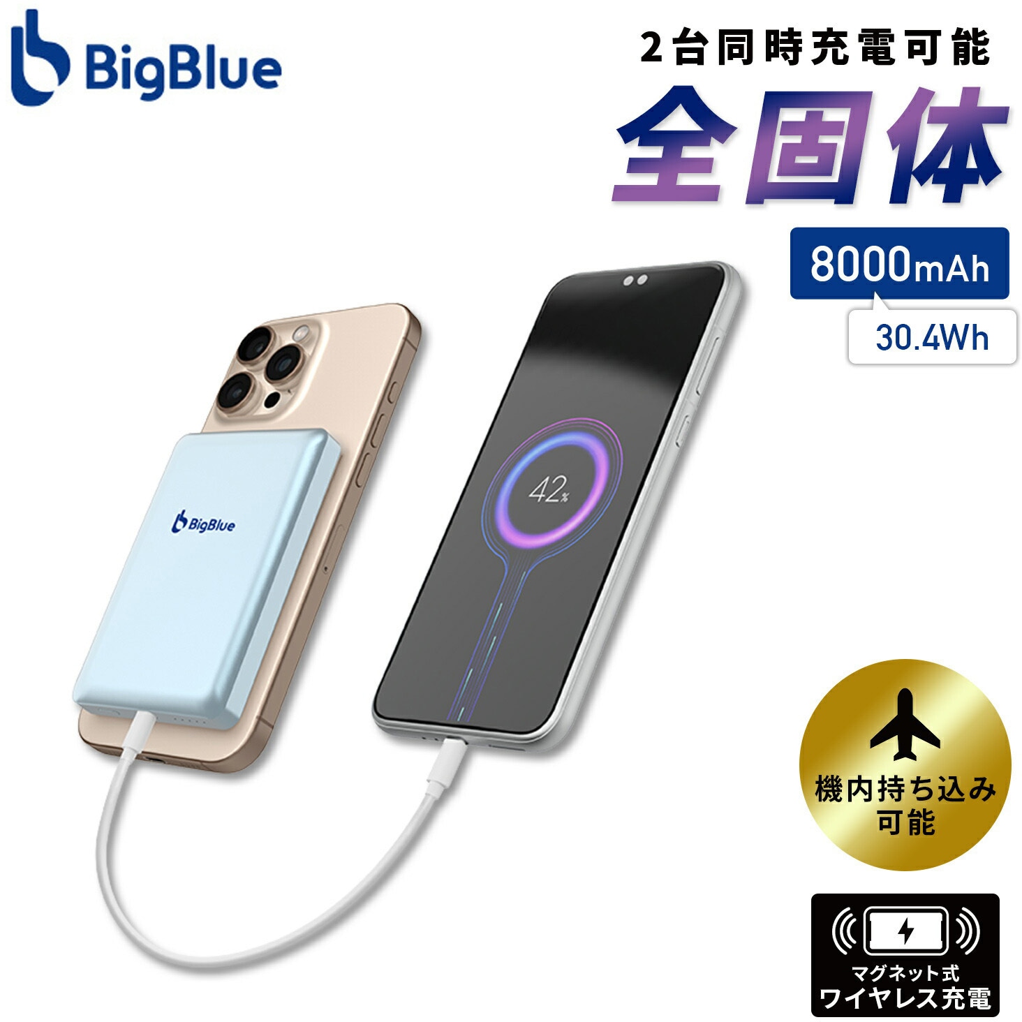 PF8 全固体 モバイルバッテリー 8000mAh PD20W 機内持ち込み可能