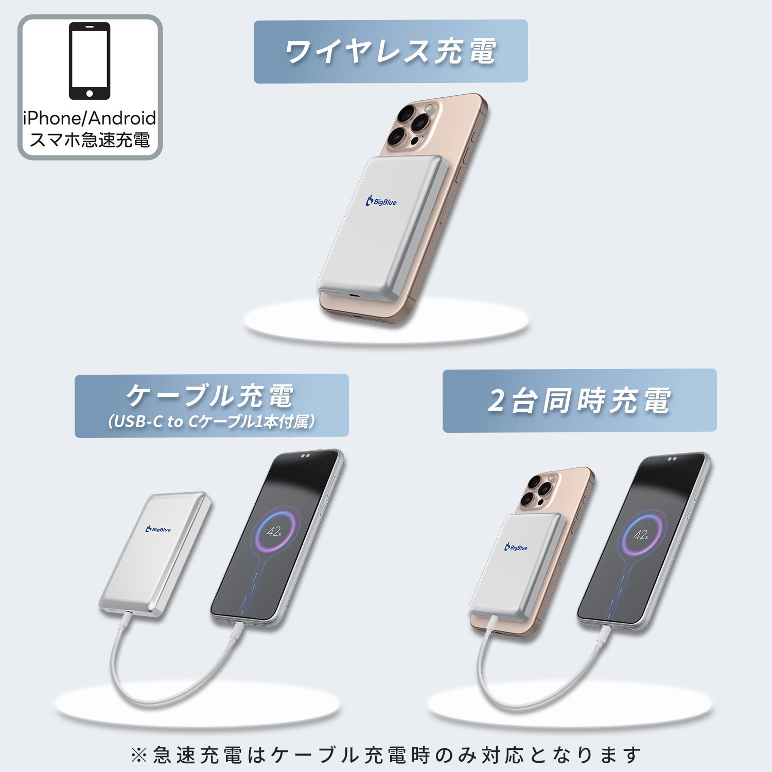 PF8 全固体 モバイルバッテリー 8000mAh PD20W 機内持ち込み可能
