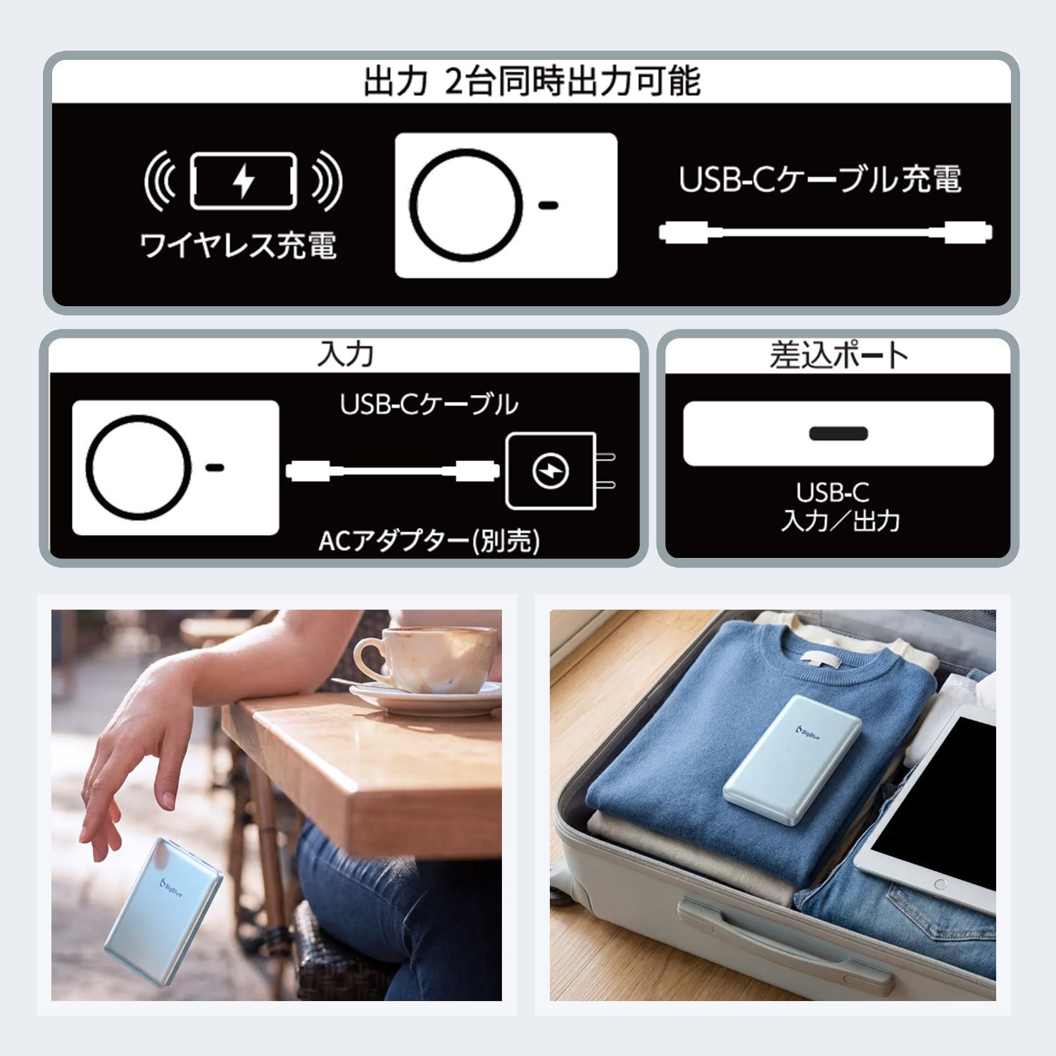PF8 全固体 モバイルバッテリー 8000mAh PD20W 機内持ち込み可能