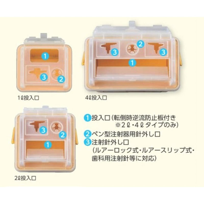 コレクション ペット用注射針 回収