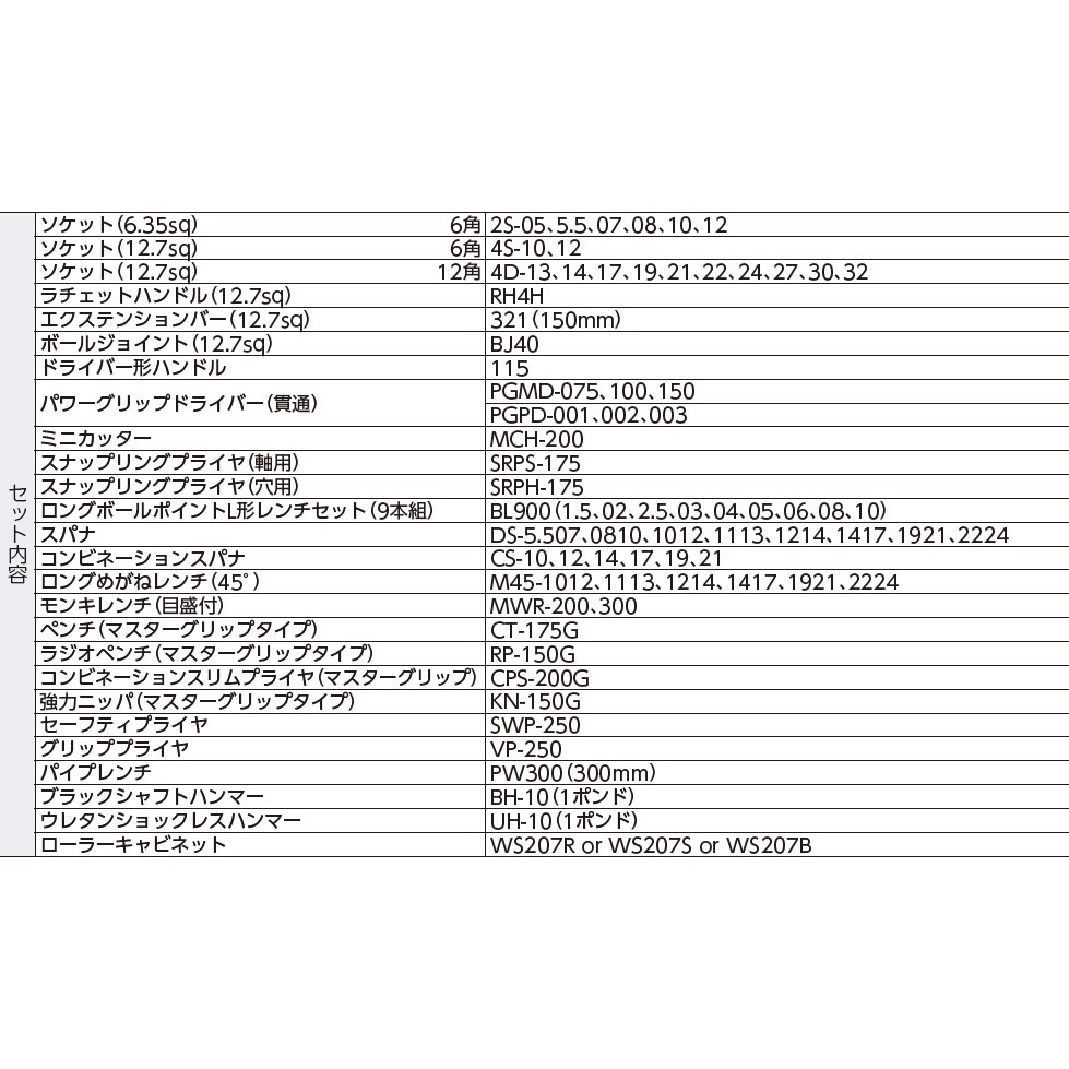 TCS911SV ツールキャビネットセット 1セット TONE(トネ/旧:前田金属
