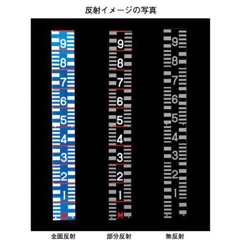 ステンレス量水標 反射塗装 直目盛