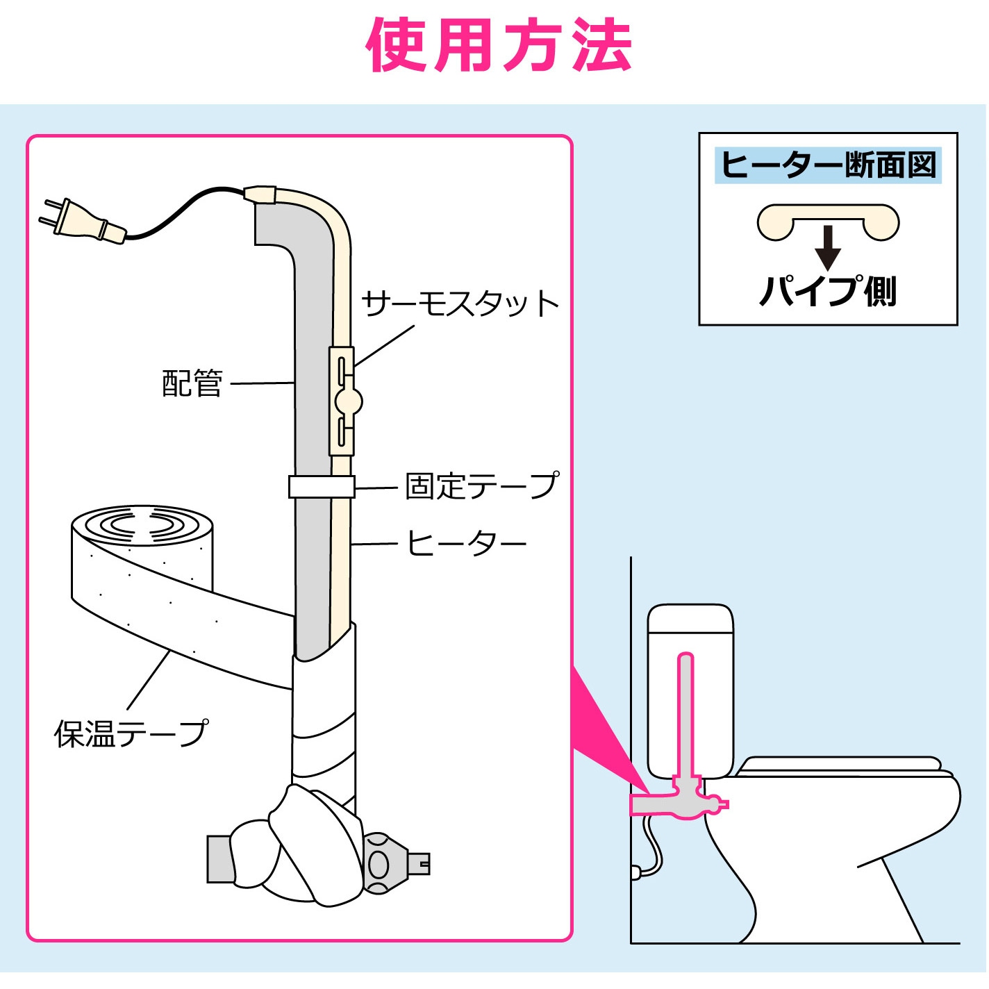 GA-KE009 これカモ 凍結防止ヒーター サーモスタットつき (水道管の