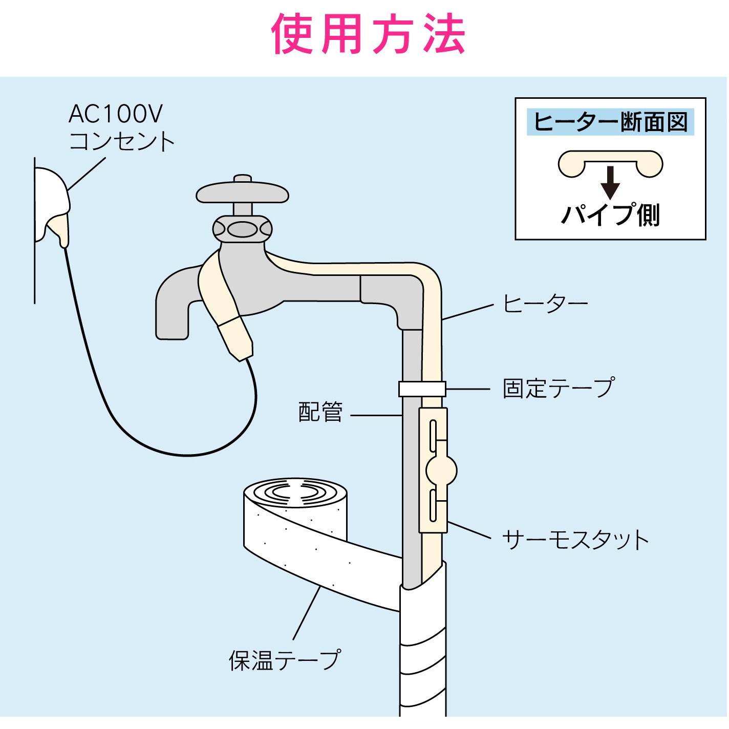 GA-KE011 これカモ 凍結防止ヒーター サーモスタットつき (水道 GA-KE011 これカモ 凍結防止ヒーター サーモスタットつき (水道