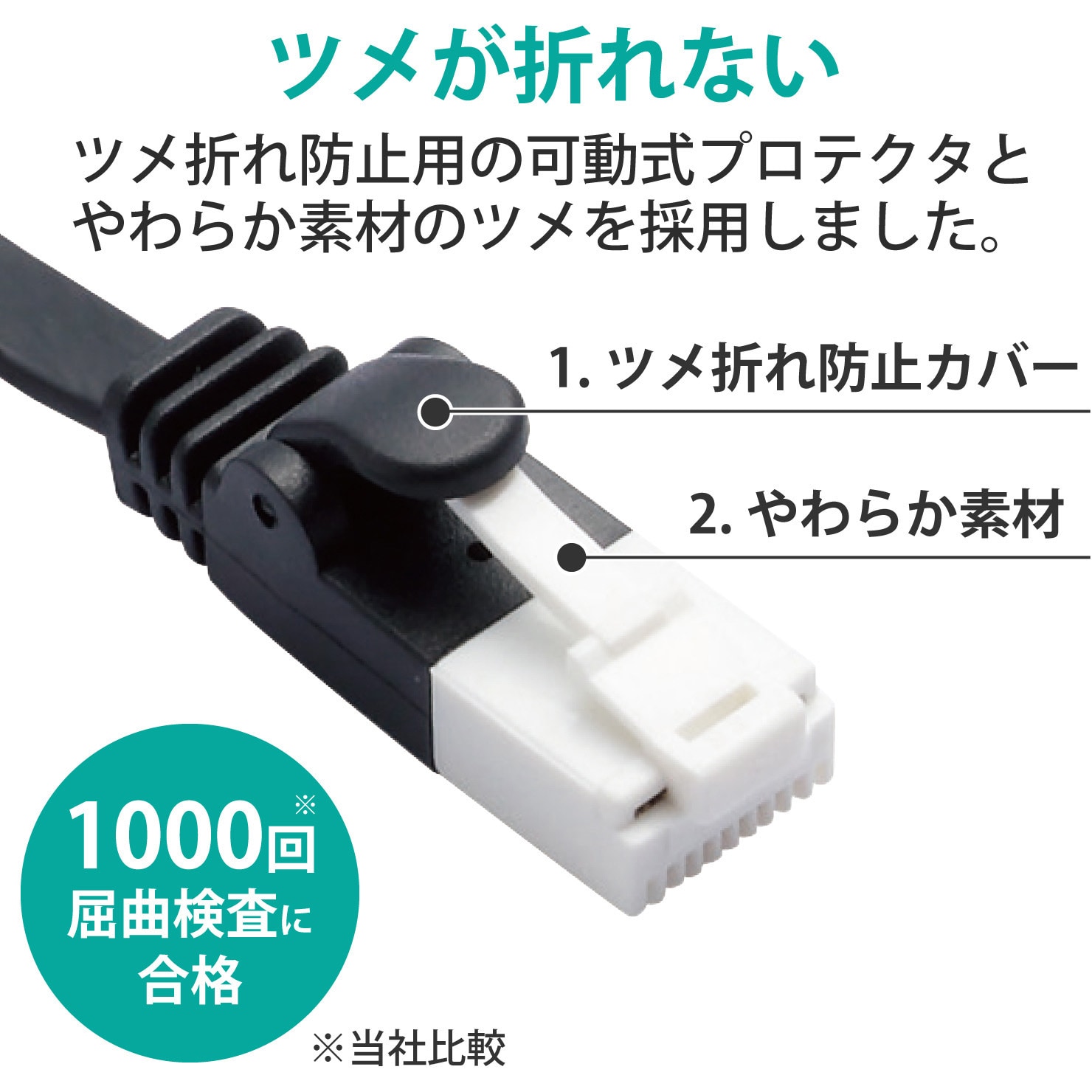 LD-GFAT/BK20 LANケーブル CAT6A準拠 ギガビット 爪折れ防止 フラット より線 スリムコネクタ RoHS 1.4mm エレコム  ストレート結線式 10Gbps 2m ブラック色 1本 - 【通販モノタロウ】