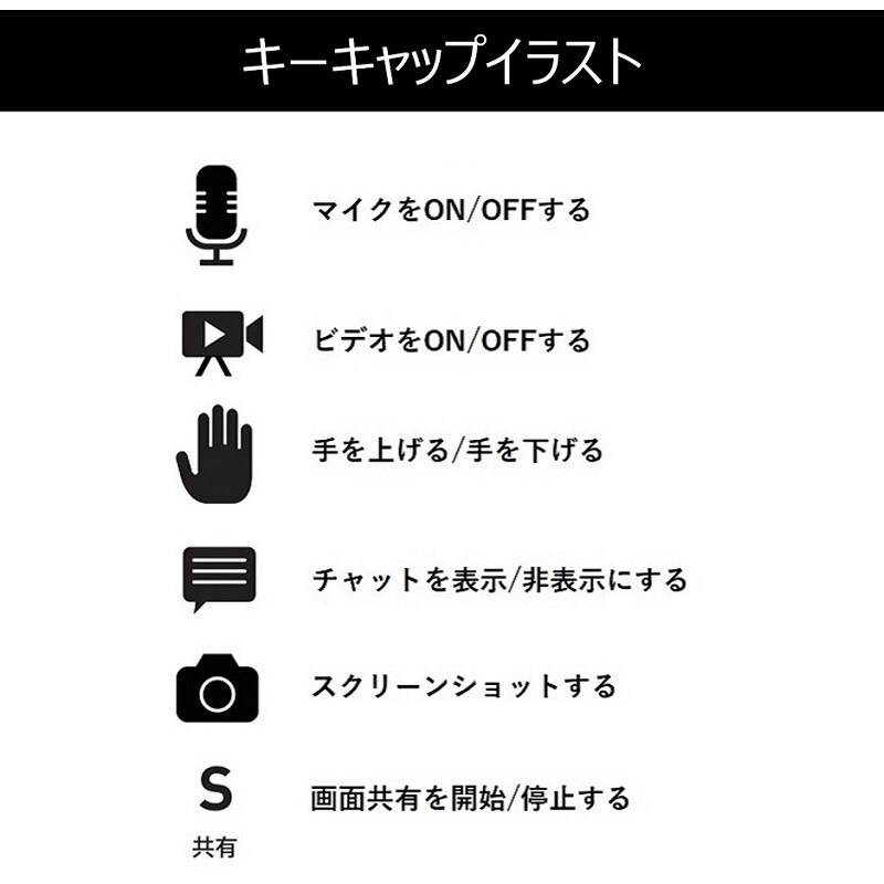 MY6B-MAC-Z1 WEB会議用ミニキーボード マイキーさん 1個 ZART MY6B-MAC-Z1 WEB会議用ミニキーボード マイキーさん 1個 ZART