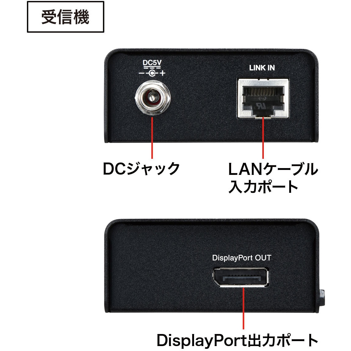 VGA-EXDP DisplayPortエクステンダー 1個 サンワサプライ 【通販