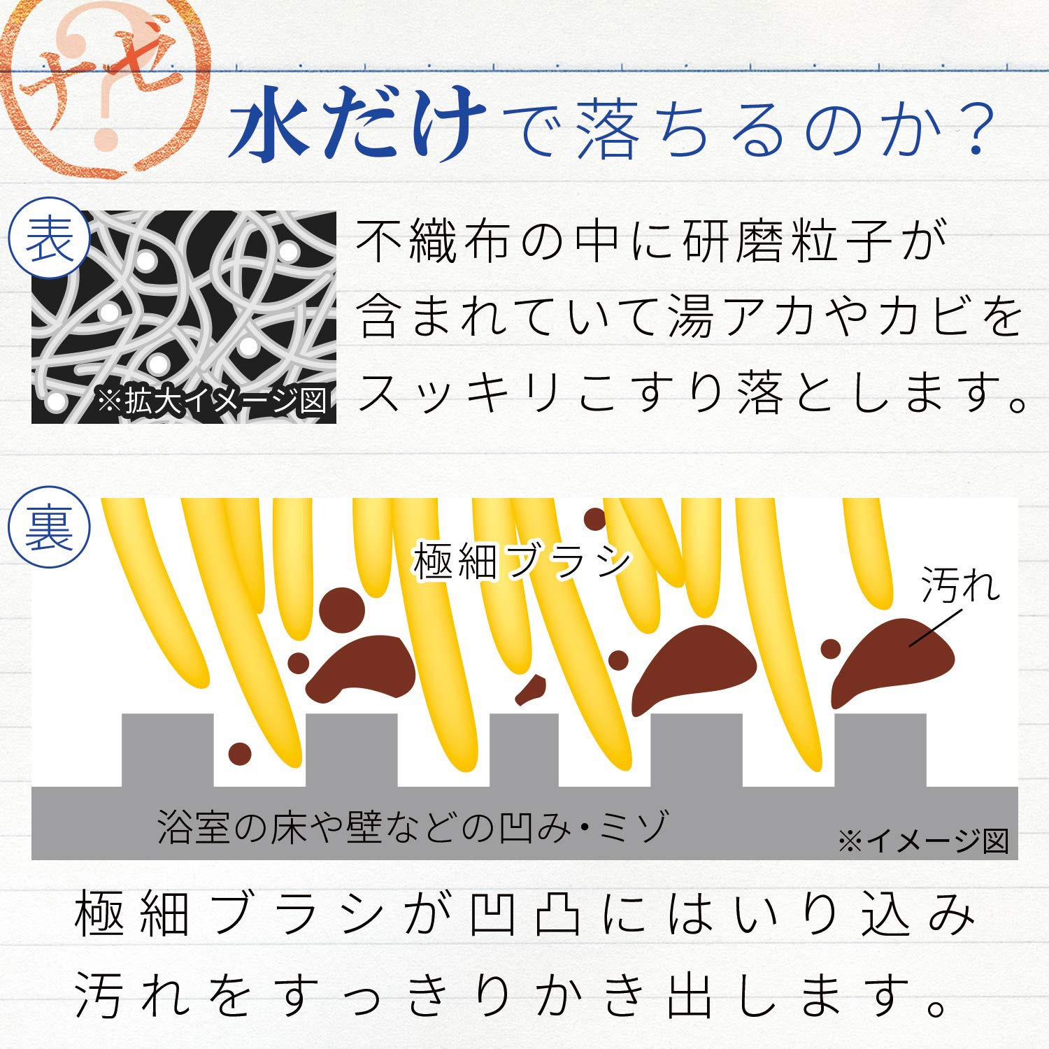 S 768 激落ちくん カビ取り バスクリーナー ハイブリッド 1個 レック Lec 通販サイトmonotaro