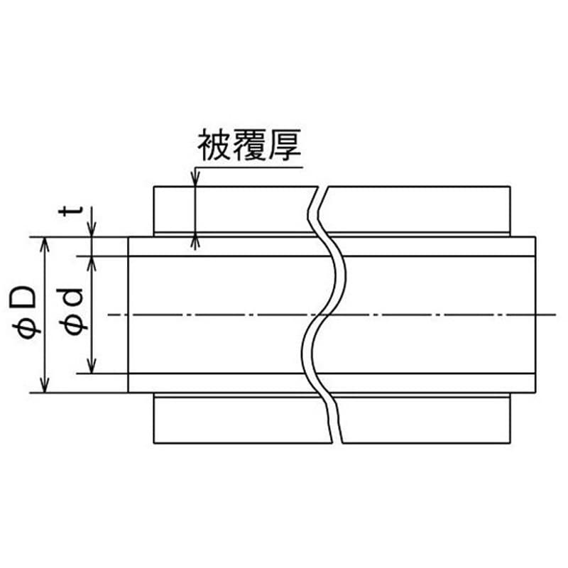 イージーカポリパイプW 5mm被覆付 長さ30m呼び径16A PEX16C-PP5-Y30