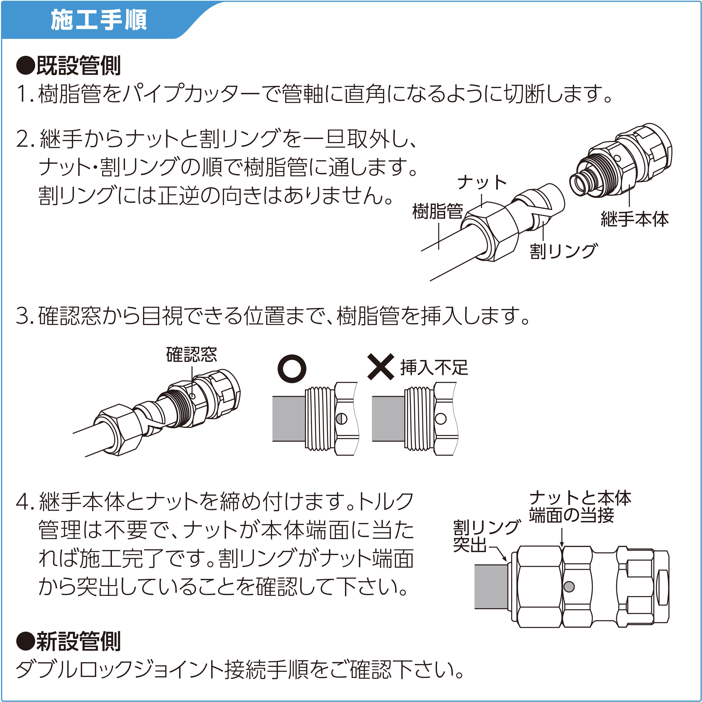 WJ61A-1616C-S WJ60型 WJ61型既設管変換継手 青銅 オンダ製作所 冷温水