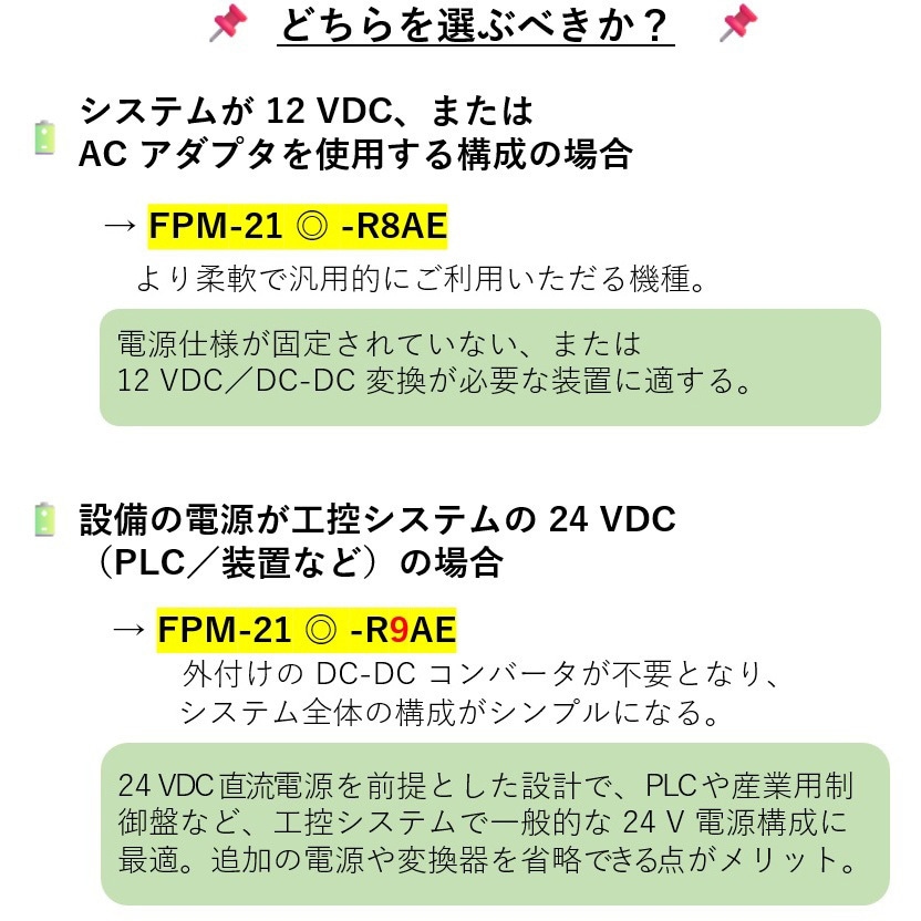 FPM-219-R9AE 産業用タッチパネルモニター FPMシリーズ(12～19インチ