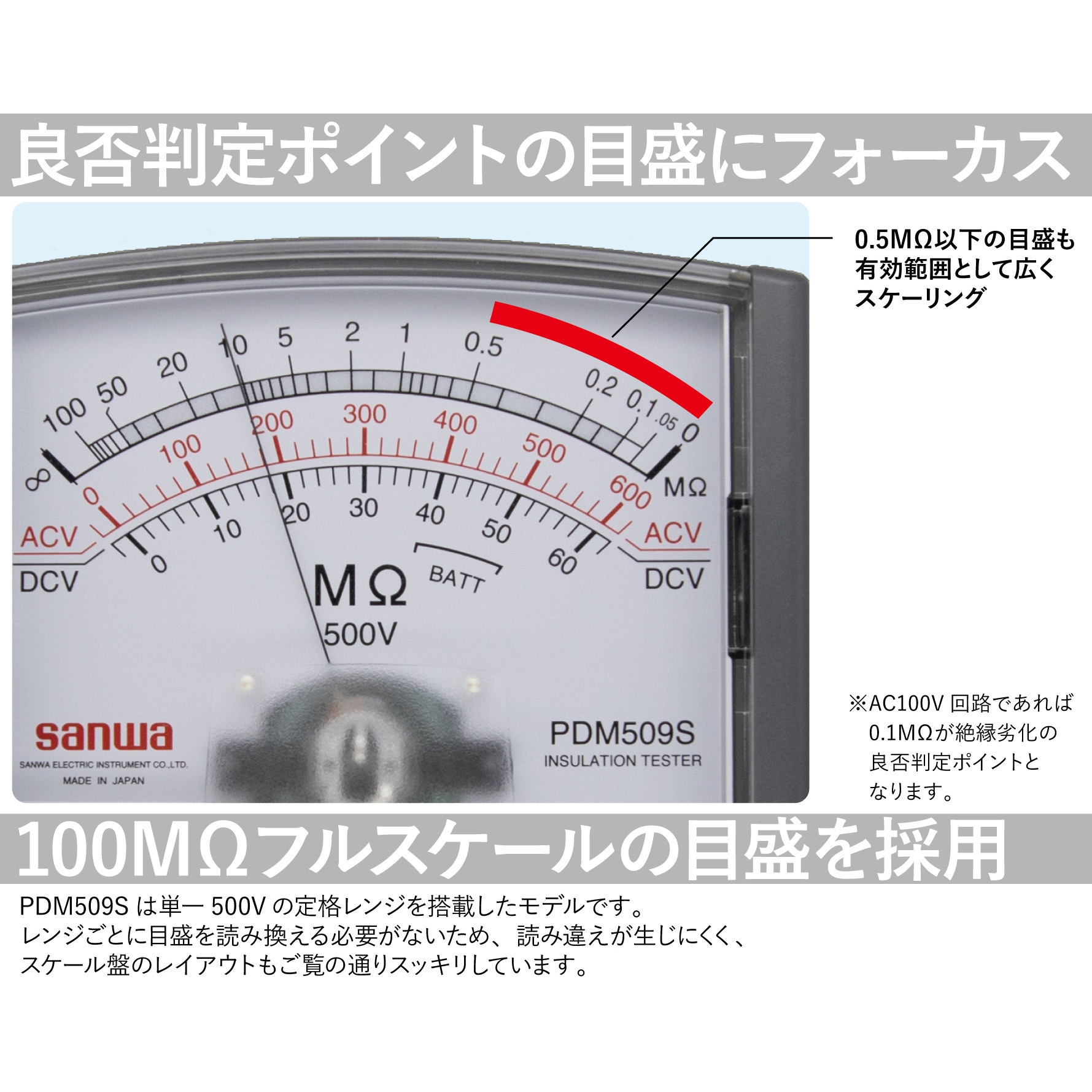 PDM509S アナログ式絶縁抵抗計 1台 三和電気計器 【通販モノタロウ】