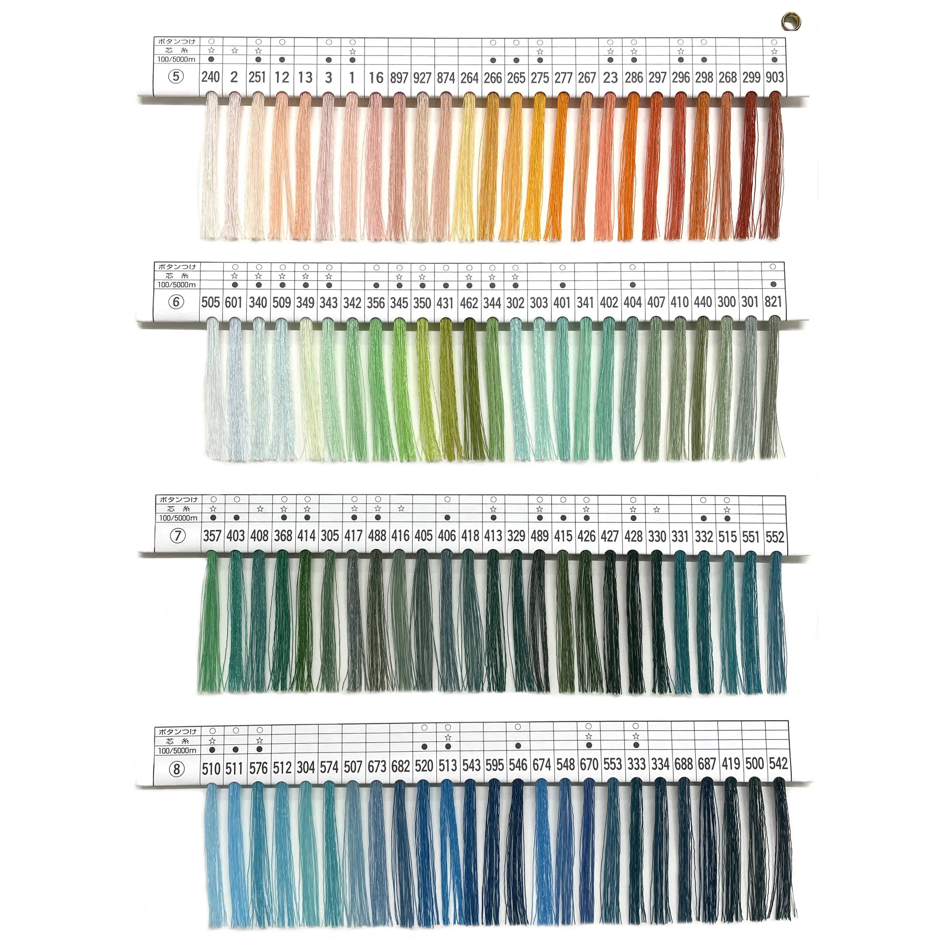 FINE805000 グンゼファインミュー 80番 5，000m 1本 グンゼ 【通販