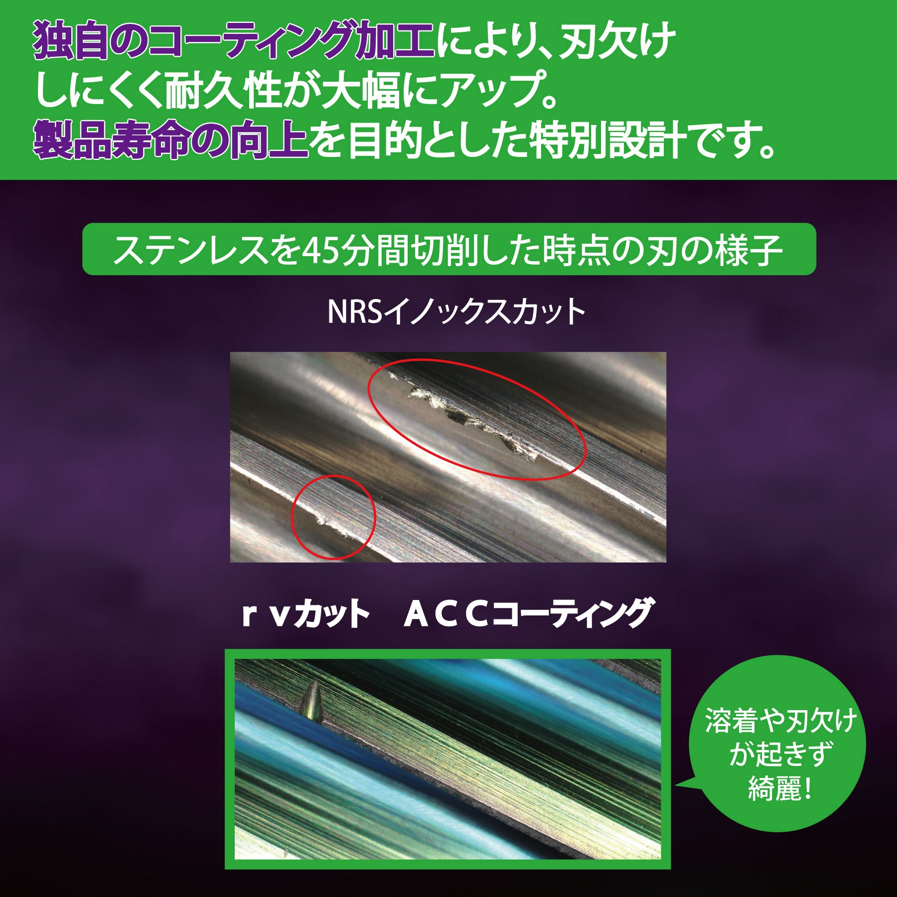 TCBT1500RV-ACC 超硬バー ニューレジストン ロウ付けタイプ 鋼材用 
