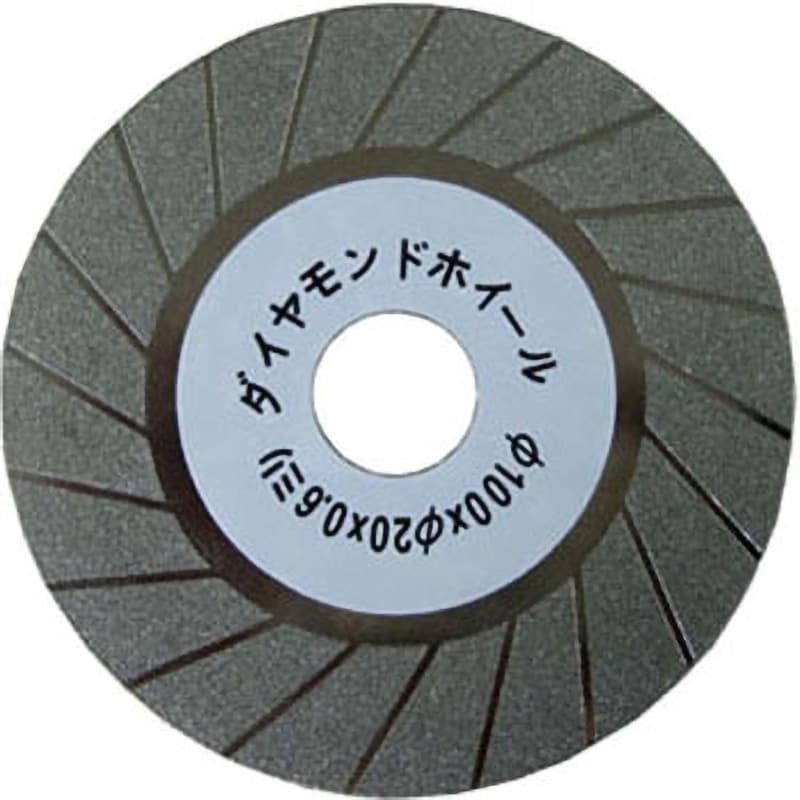 ニシガキ カンタン刃とぎ N-840 - 1