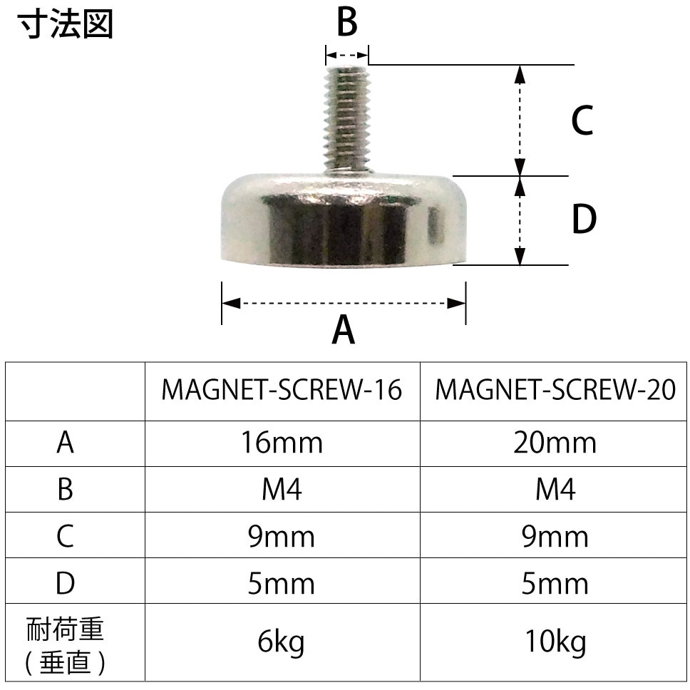MAGNET-SCREW-16 ネジ式ネオジウム磁石取付キット 1箱(5箱) ブロード