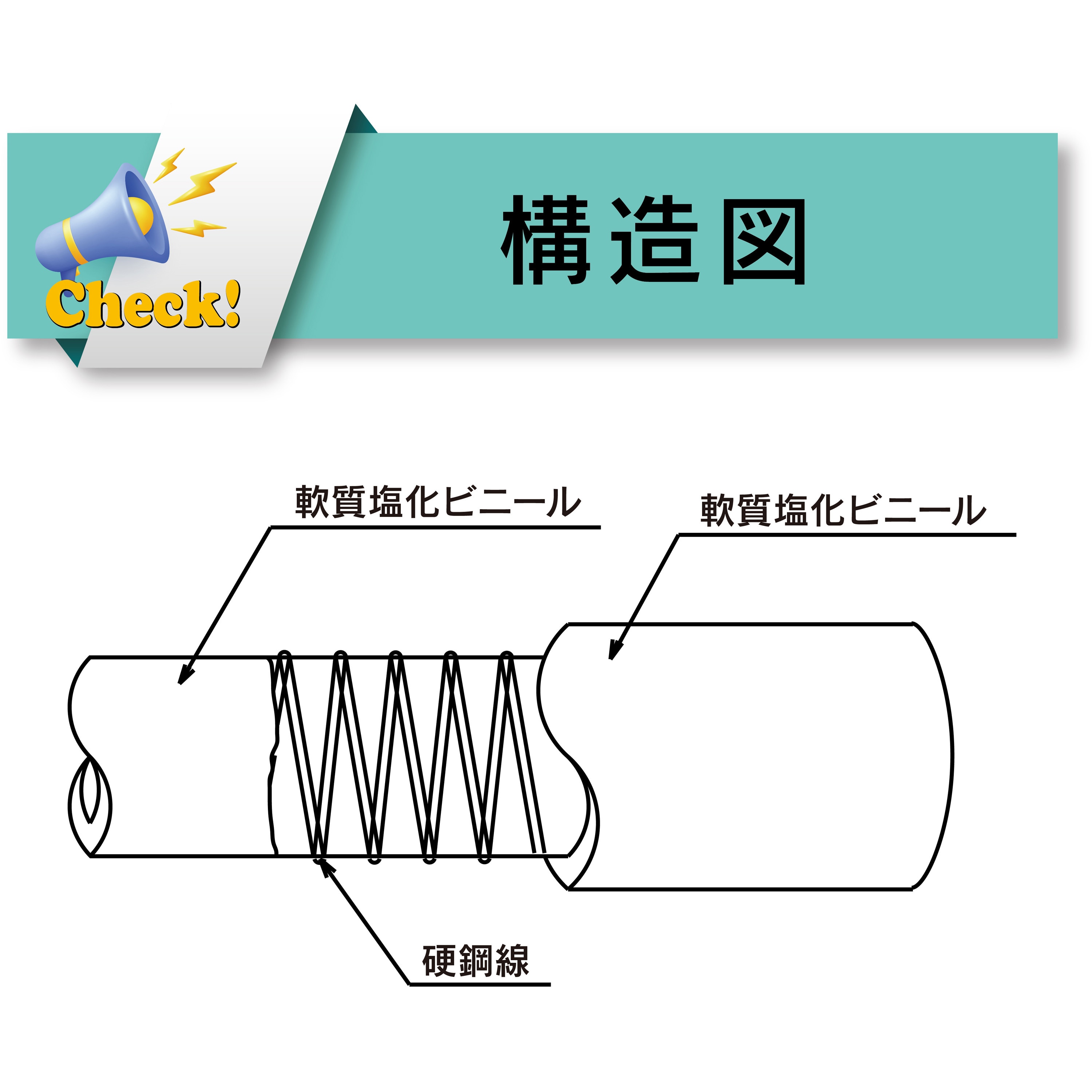 TFS-100-10 食品・耐熱用耐圧ホース 塩ビ 吸引・圧送[トヨフーズSホース TFS] トヨックス(TOYOX)  内径100mm外径118mm長さ10m - 【通販モノタロウ】