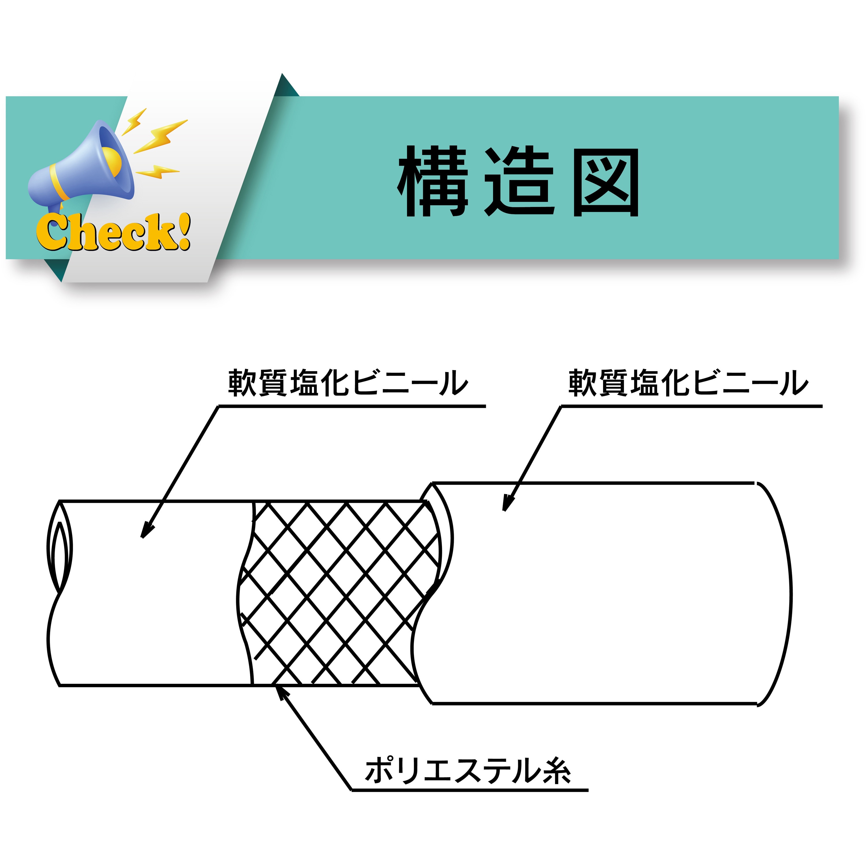 W-15-40 給水・散水用耐圧ホース[デリバーホース W] トヨックス(TOYOX) 水(工業用水) 耐候性 グリーン色 内径15mm外径22.5mm 長さ40m 1本 W-15-40 - 【通販モノタロウ】