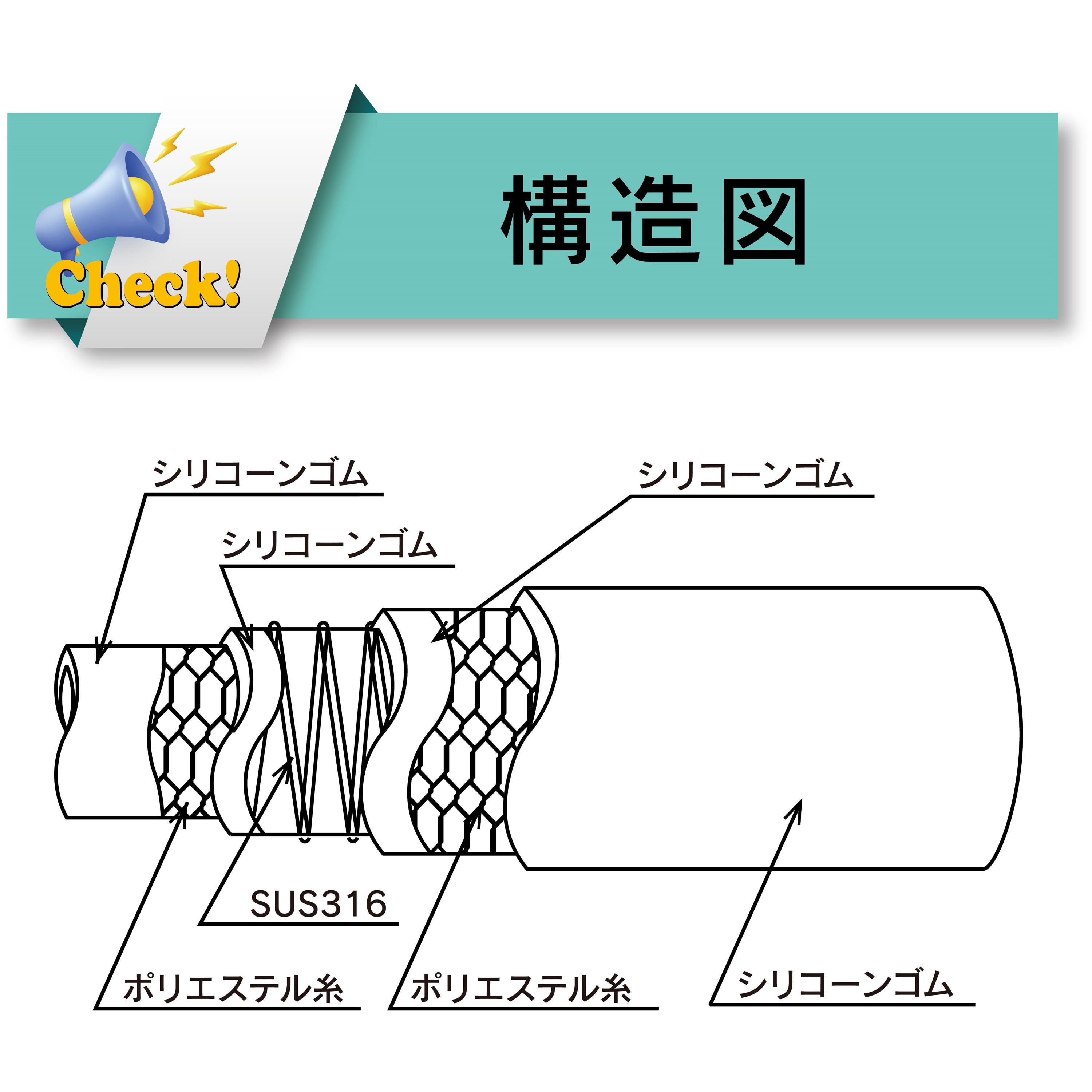 TSIS2-25-1 耐熱・食品用耐圧ホース 吸引・圧送[トヨシリコーンS2ホース TSIS2] トヨックス(TOYOX) 内径25.4mm外径39mm 長さ1m 1本 - 【通販モノタロウ】