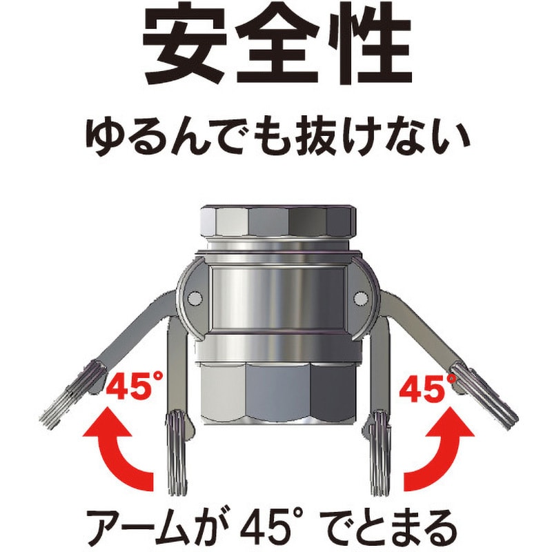 633-DB-2-1/2-SST カムロック カプラー メネジ ステンレススチール SST[633-DB] 1個 トヨックス(TOYOX)  【通販モノタロウ】