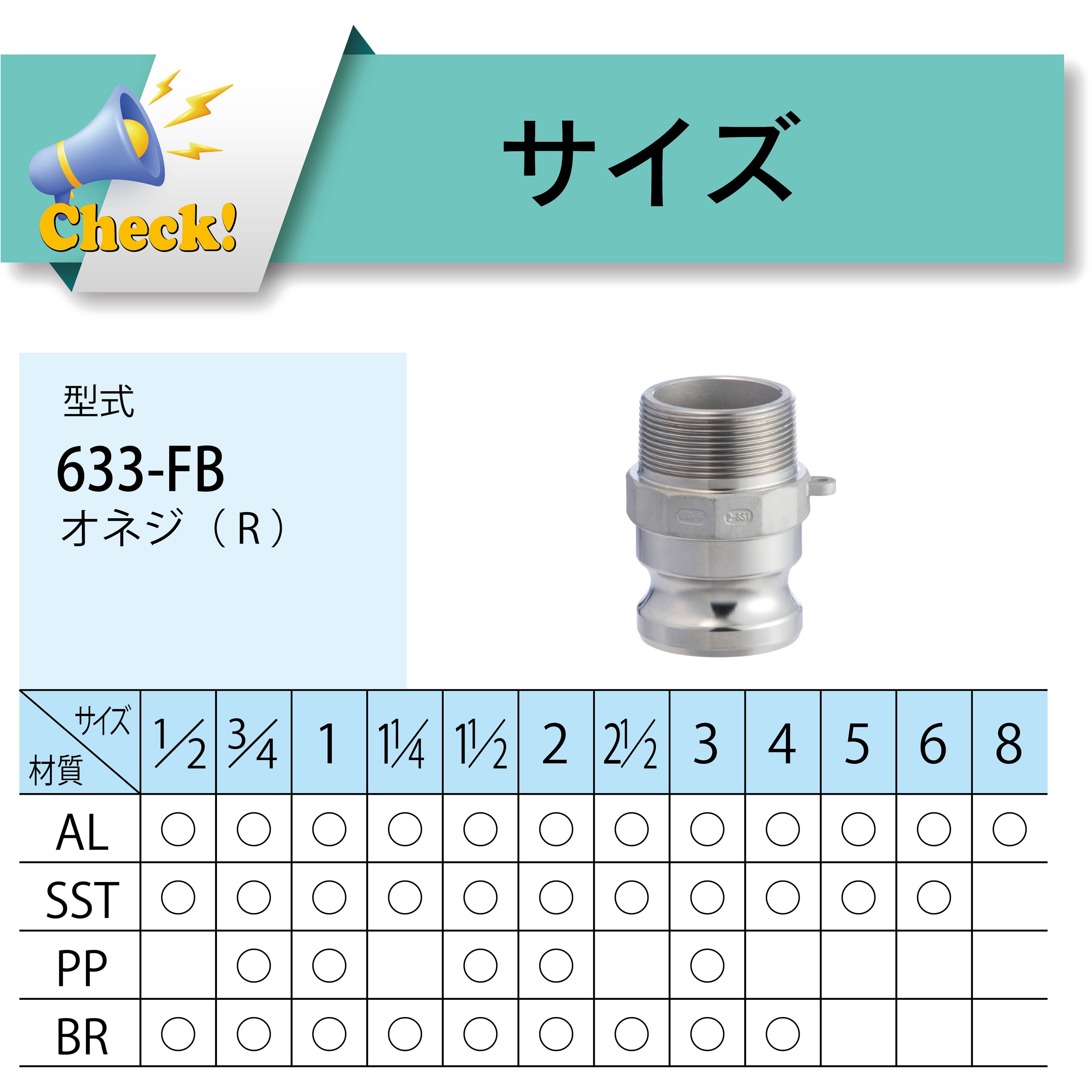 633-FB-1/2-SST カムロック アダプター オネジ ステンレス