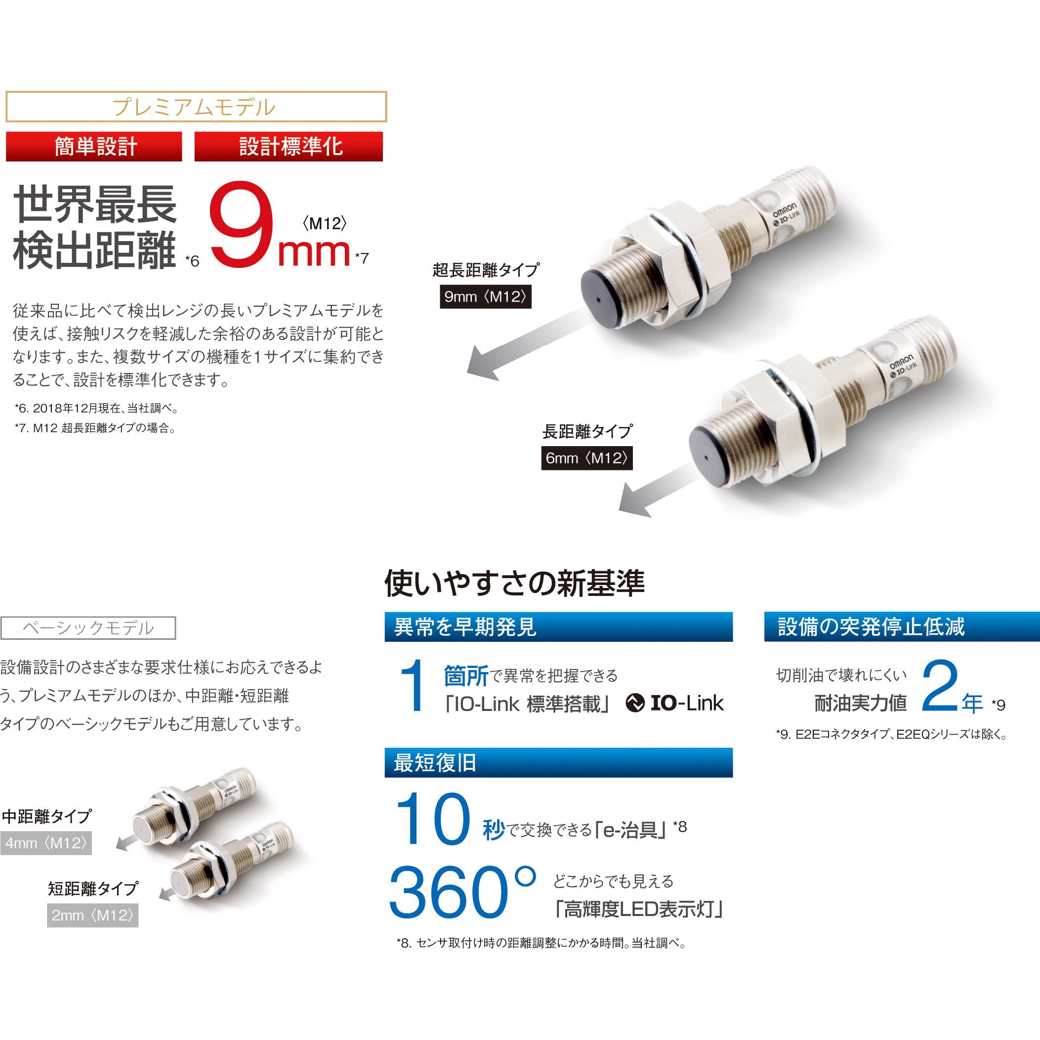 E2E-X20D130-M1TGJ-T 0.3M 近接センサ E2E/E2EQ NEXT 直流2線式 オムロン(omron) 検出距離20±10%mm  - 【通販モノタロウ】