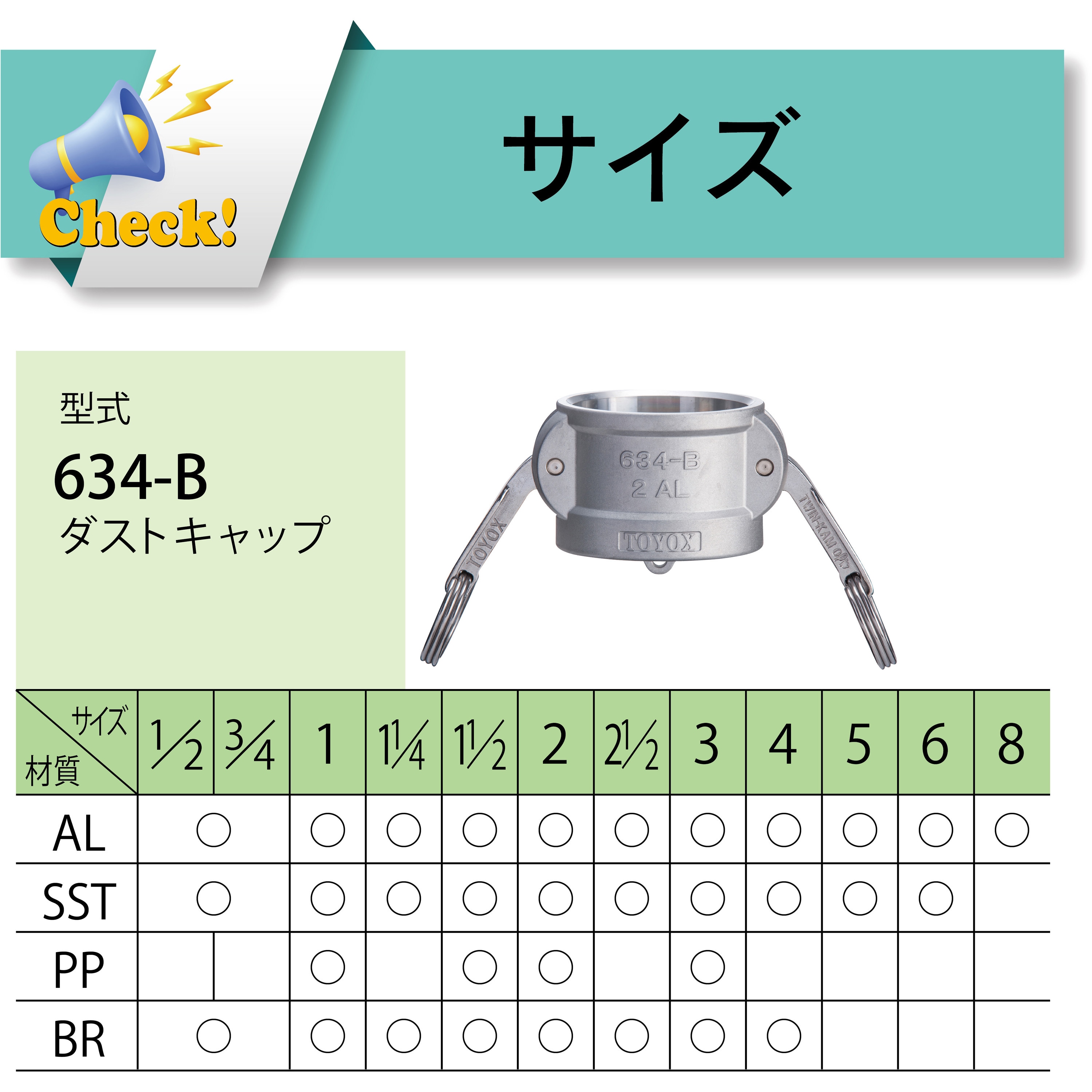 634-B-1-1/2-SST カムロック カプラー ダストキャップ