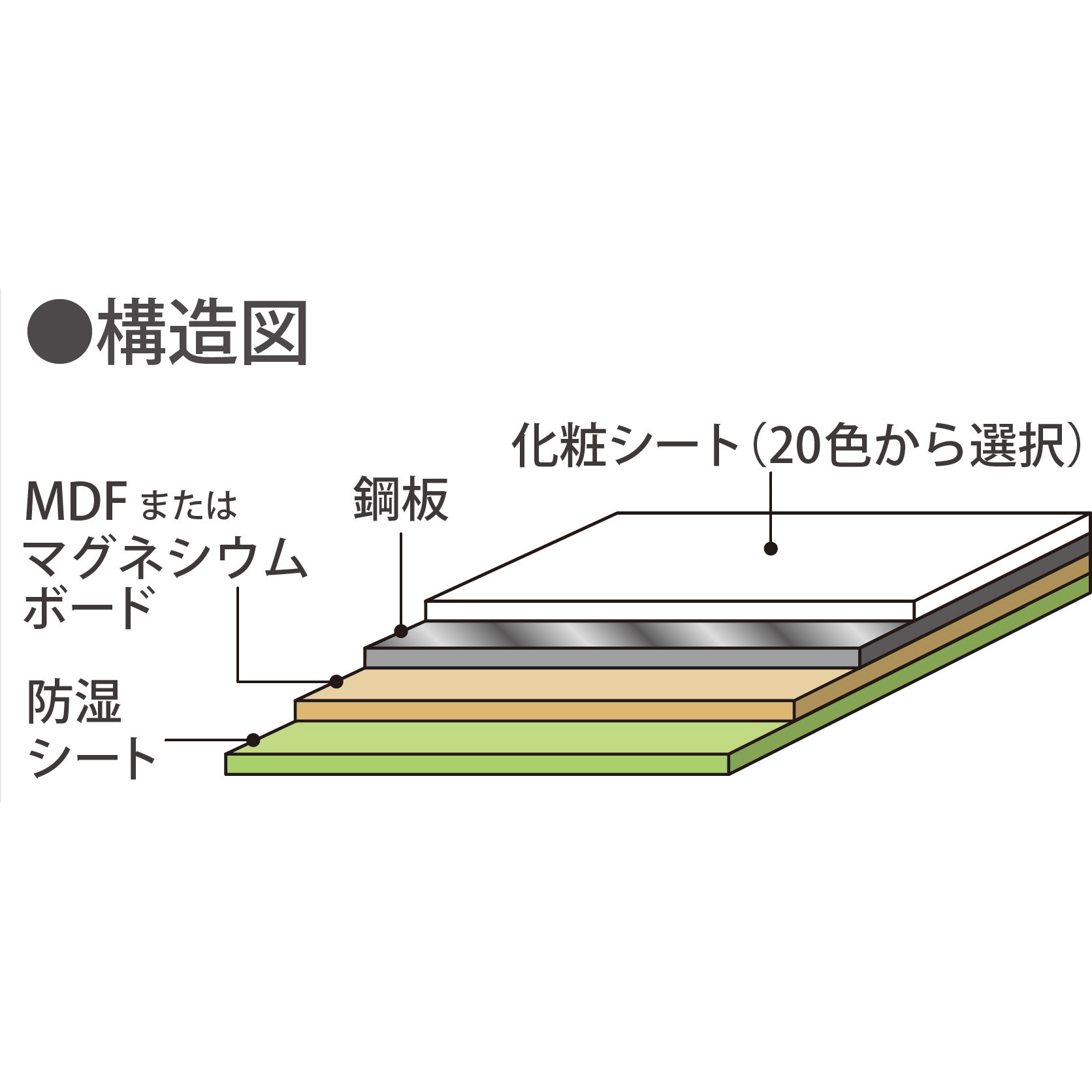 ビタレバン　3本セット Amazon | ビタレバン 栄養機能食品 肝臓エキス、BCAA、ビタミン