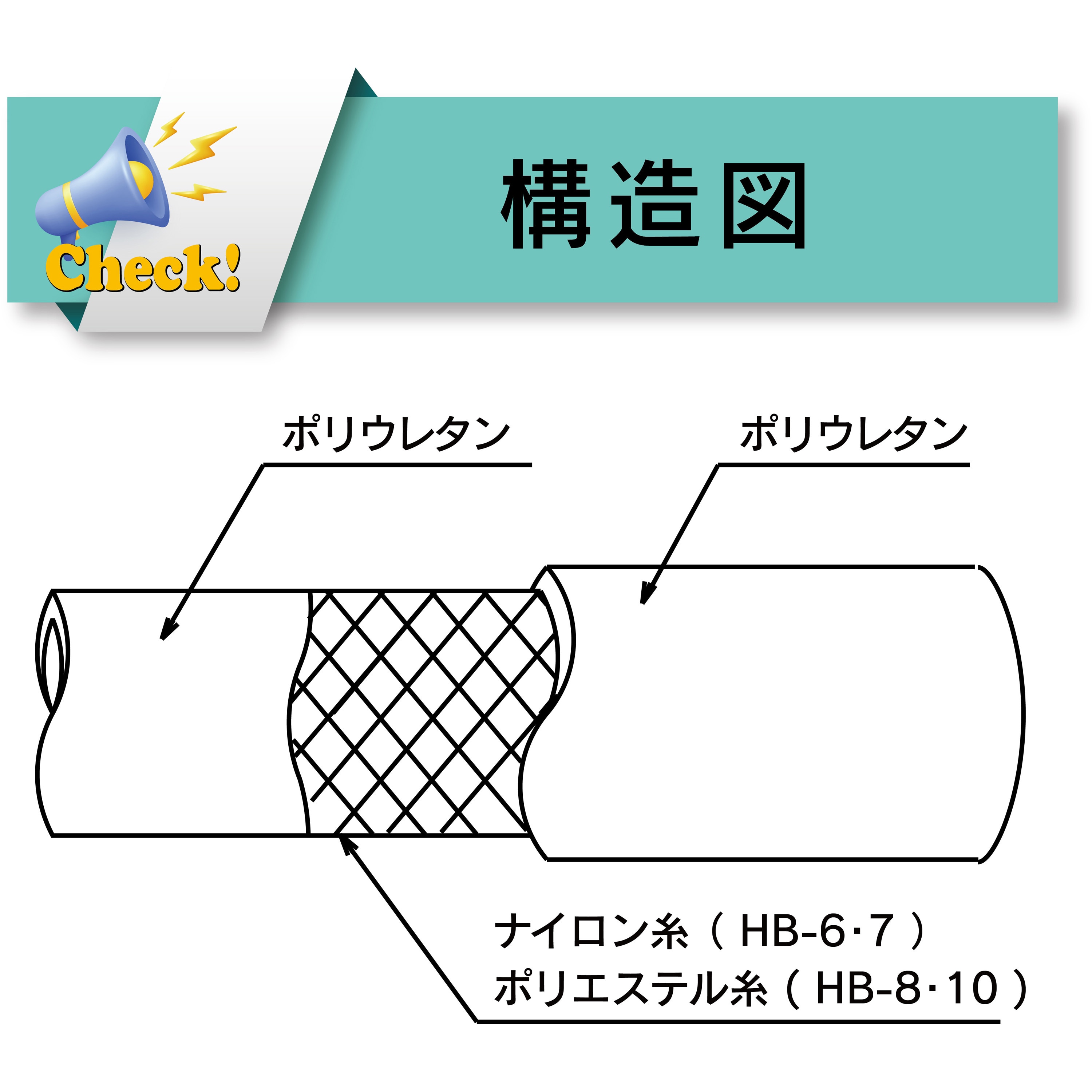 HB-7-100 トヨックス エアーホース[ヒットホース HB] トヨックス(TOYOX) 空気用 グリーン色 内径7mm外径10mm長さ100m -  【通販モノタロウ】